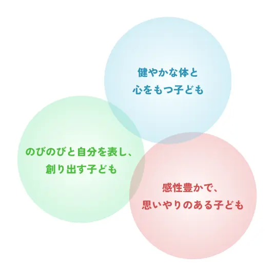 ユニークな発想でブロックで作った傘を差しながら笑顔を見せる女の子｜のびのびと創造力を育む日常のひとコマ
