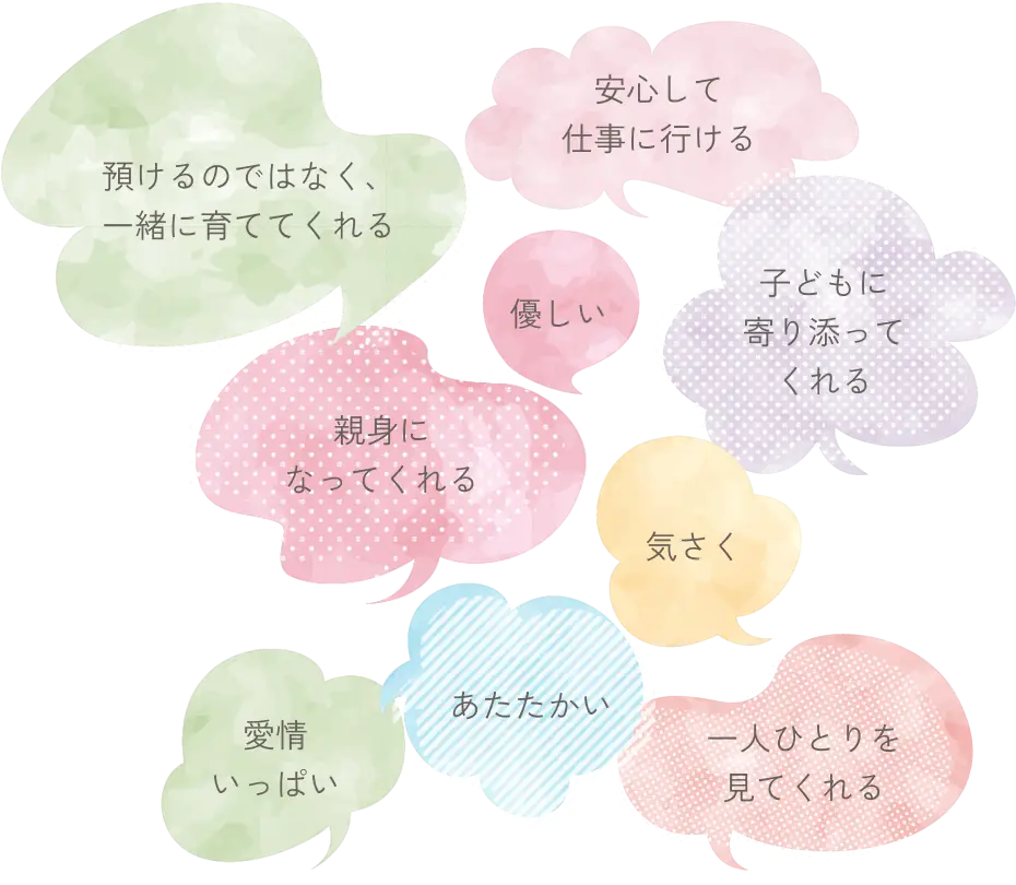 保護者の声を吹き出しで表現したイラスト|『愛情いっぱい』『安心できる』『子どもに寄り添う』などの言葉が並ぶ